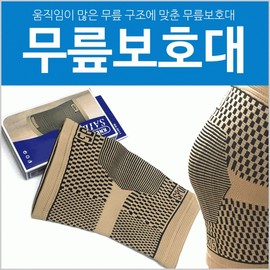 Premium Elastic Knee Brace/Protector with Individual Case Snug Fit [Hyojung Trade] Wrist Band (Small - Red) 10ea
