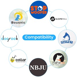 YEAOI - Cargador de repuesto para collar de choque, patpet Paipaitek, educador, Stopwoofer Slopehill Bousnic NBJU DogRook