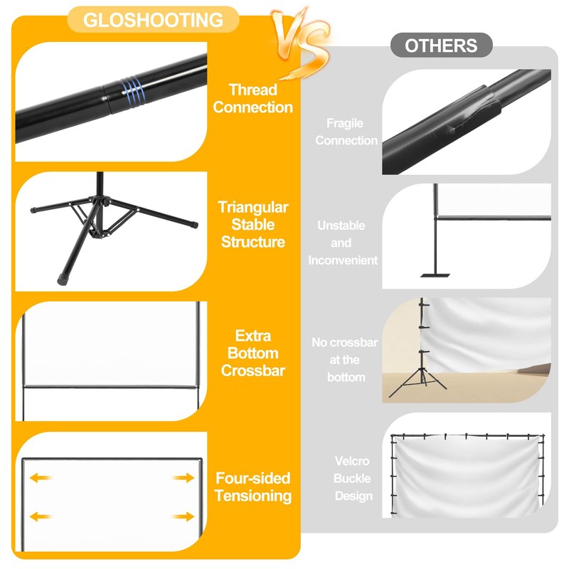 Projector Screen with Stand, 100 inch Portable Projector Screen Stand