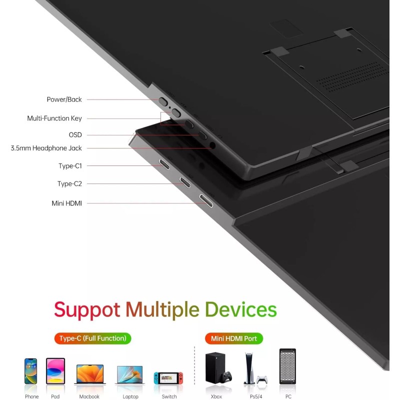 Yxk Portable Monitor 15.6inch FHD 1080P USB C HDMI Gaming