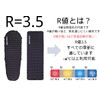 Windhike Air Mattress, High R Value of 5.8 / 3.5