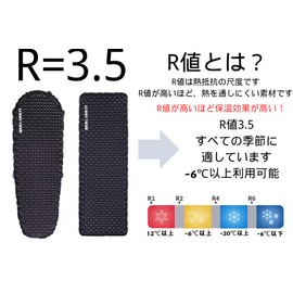 Windhike Air Mattress, High R Value of 5.8 / 3.5 - 20 °C, Low Temperature Use, Air Bed, Ultra Lightweight, Camping Mat, Inflator Mat, Waterproof, Disaster Prevention, Mountain Climbing, Outdoors, Sleeping in Car, Travel, Portable, Storage Bag Included (R3.5 - Rectangular L)