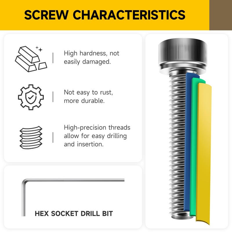 Mywish 159-Piece M6 Screw Assortment Kit, Stainless Steel Hex Socket