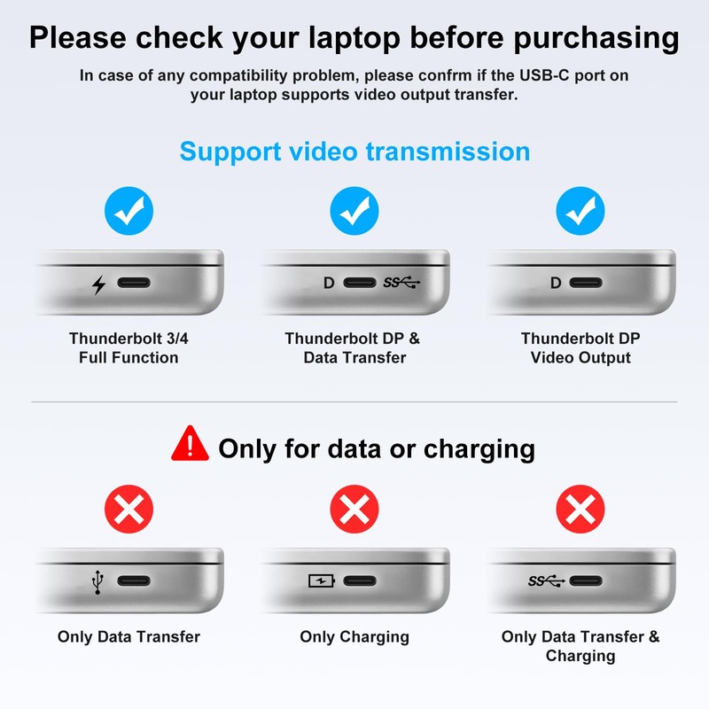 USB C to HDMI + 2 Displayport Adapter 3 Monitors