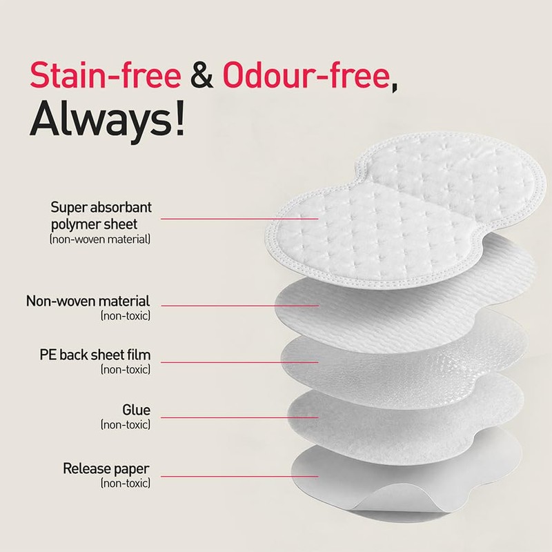 Disposable Underarm Sweat Pads Armpit Dress Shields Antiperspirant Absorbent Odour