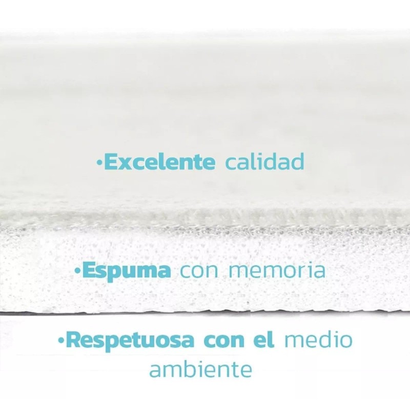 Bluelander Tapete Baño Antideslizante Absorbente Memory Foam 2 Piezas