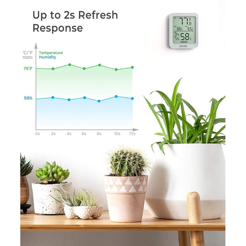 Govee Bluetooth Digital Hygrometer Indoor Thermometer, Room Humidity and Temperature