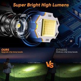 INECOKS Rechargeable Headlamp Super Bright, High Lumens Motion Sensor Head Lamp with 9 Modes, Zoomable Headlamp for Adults 90° Adjustable, IPX7 Waterproof High Power Head Light for Fishing Camping