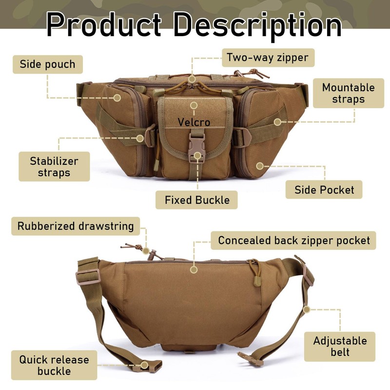 Taeku Tactical Fanny Pack, Military Waist Bag Utility Hip Pack