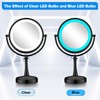 Makeup Mirror Replacement LED Bulbs, E12 Candelabra Base T20 Light