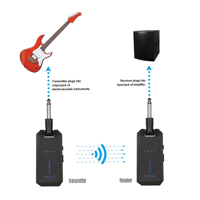 AM-5G Wireless 5.8G Guitar System Rechargeable Audio Transmitter and Receiver