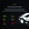 Claymore Capon 40B (Tan) - LED Rechargeable Clip-On Cap Headlamp,