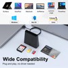 USB Smart Card Reader, DOD Military USB CAC Memory Card