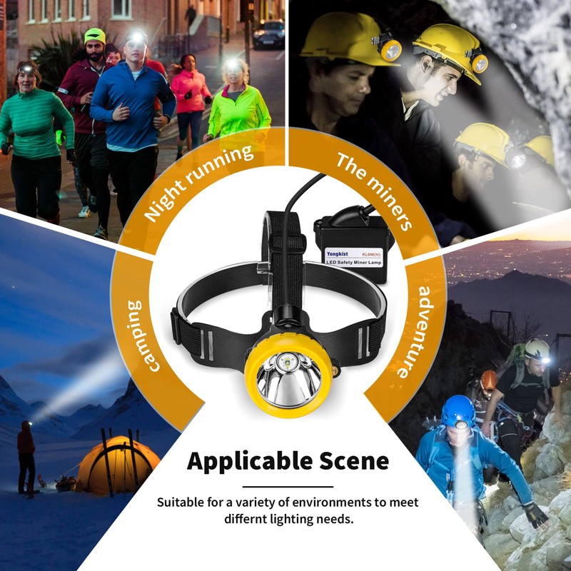 Rechargeable LED Mining Headlamp Hard Hat Light – Explosion-Proof Waterproof