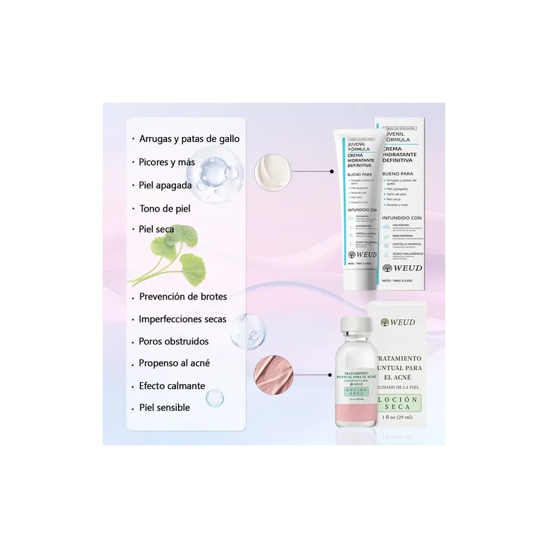 2pc Loción Seca Tratamiento Acné Equilibrio Crema Hidratante