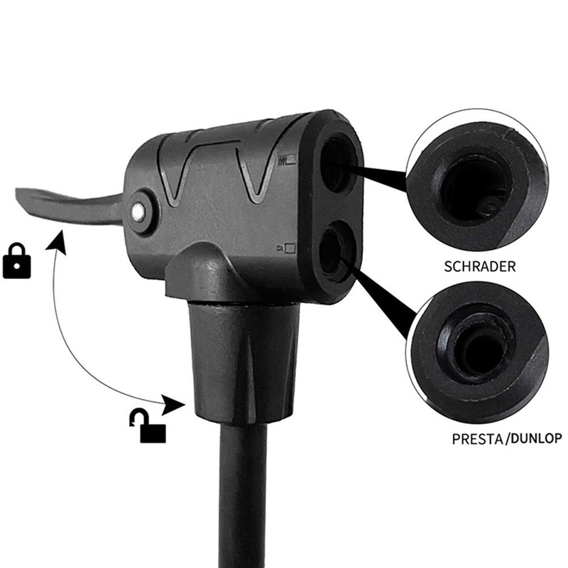 SagaSave Bike Floor Pump with Pressure Gauge and Non-Slip Pedals,