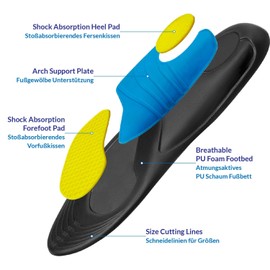 Insoles Work Shoes for Work, Everyday Use and Sports - Insoles Gel with Optimal Shock Absorption and Stabilisation