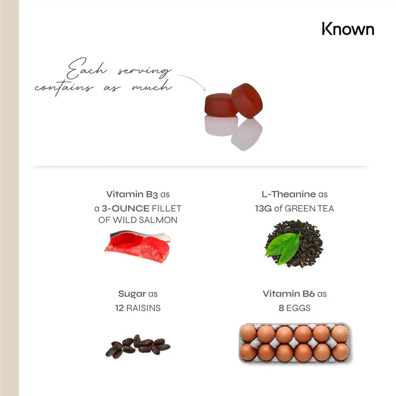 Mood Support Gummies by Known | Ashwagandha, Theanine & Rhodiola