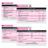Immunization (Vaccination) Schedule Horizontal Badge Cards - Excellent Resource for Nurses, Nursing Clinicals, and RN Students - Great Nursing School Supplies and Accessories