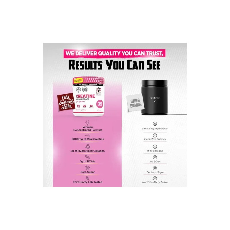 2 Old School Creatine For Women 2in1 Collagen Original Viral