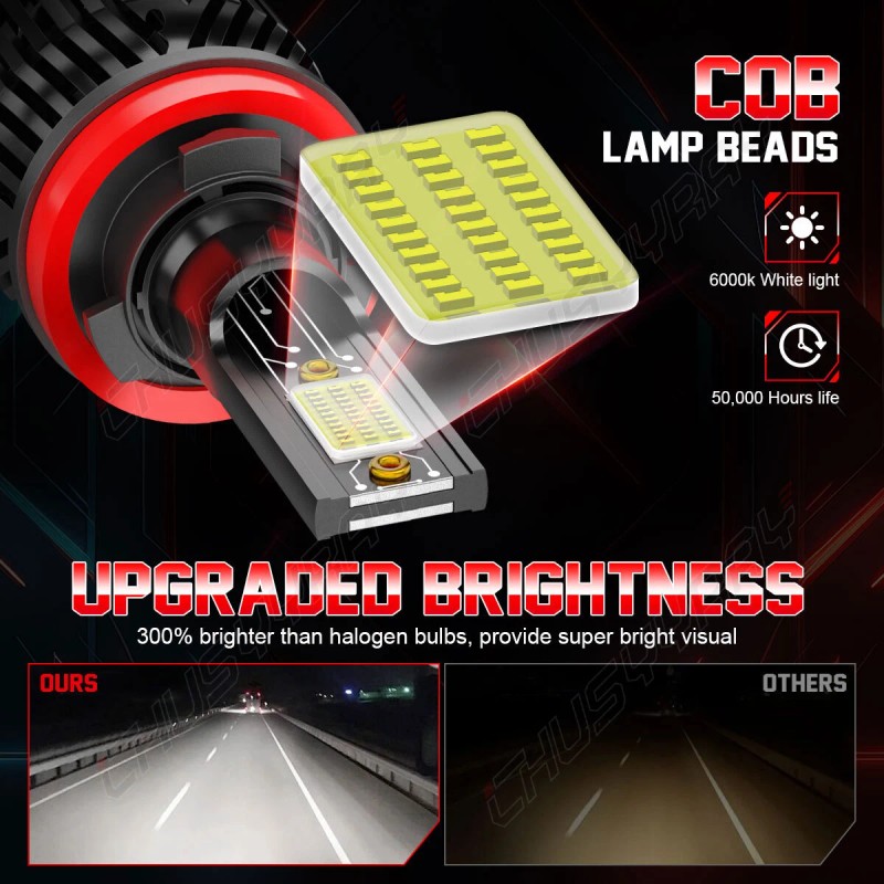 CHUSYYRAY For Freightliner Cascadia 2008-2016 4X LED Headlight Hi/Lo Beam