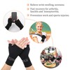Thumb and Wrist Support For Joint Pain, Tendonitis, Sprain, Hand