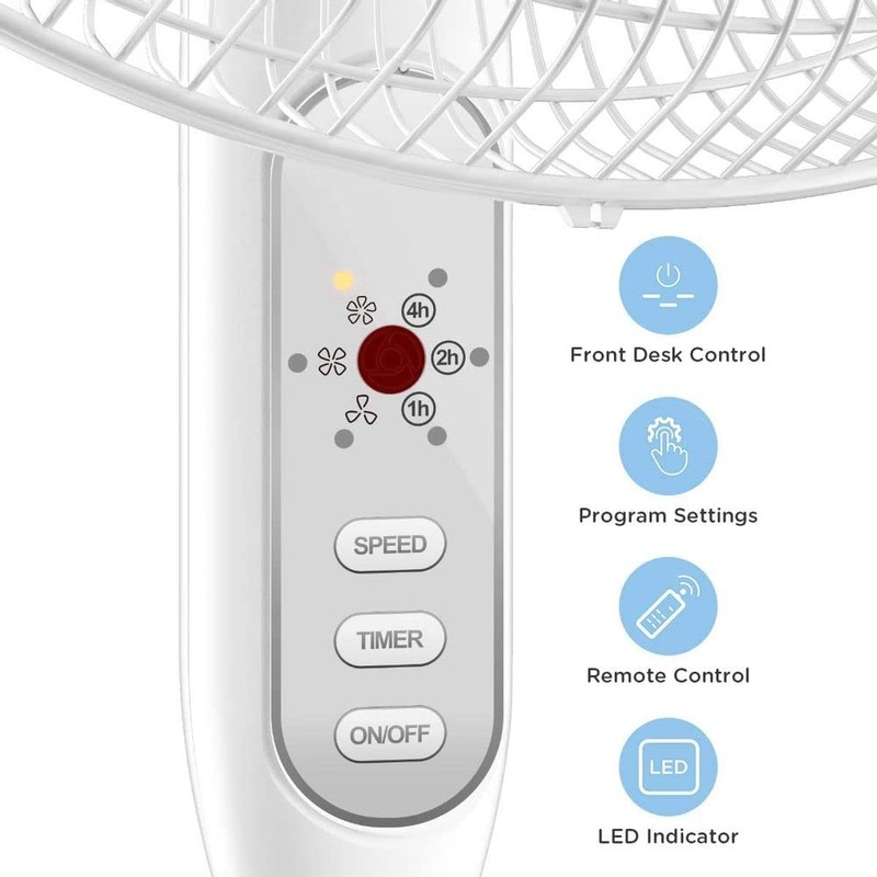PELONIS 16'' Pedestal Fan for Bedoom, Remote, Standing Fan with