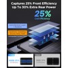 Callsun N-Type 120W Bifacial Solar Panel 16BB 12V, 25% High-Efficiency,