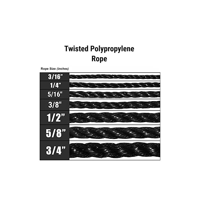 Golberg Twisted Polypropylene Rope – Marine, Nautical