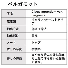 ASH Bergamot Essential Oil, 1.7 fl oz (50 ml), AEAJ Certified Certified Essential Oil