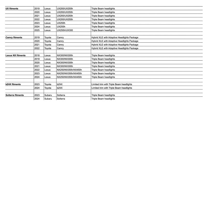 CAN Bus Vehicle Anti-Theft Shield by Miller CAT - Lock
