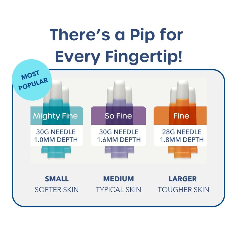 Pip Lancets | All-in-One 30G-1.6mm Safety Lancets | Sensitive Fingerstick