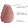MAANGE 8pcs Sponge Makeup Blender Wet Dry Dual Use Cosmetic