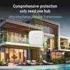 Roombanker Station Home Security Hub - Advanced Smart Automation System