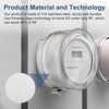 Smart Meter Cover,Electric Meter Cover Shield Made with Faraday Cage