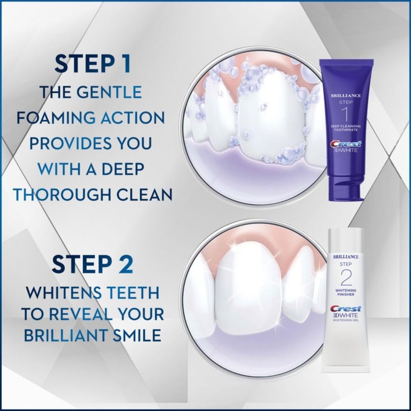 Crest 3D White Brilliance Toothpaste and Whitening Gel System, 4.0oz