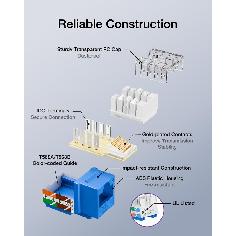 VCE 50 Pack Cat6 RJ45 Keystone Jack Insert UL-Listed, 90