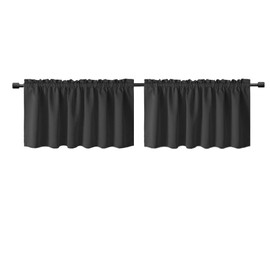 Gxi Solid Black Kitchen Curtain 20 Inch Long Pure Color Grommet Blackout Curtain Tiers for Bathroom Short Curtain Drape Window Treatment Valance for Bay Windows, 2 Panels ,Each W52 x L20 Inch