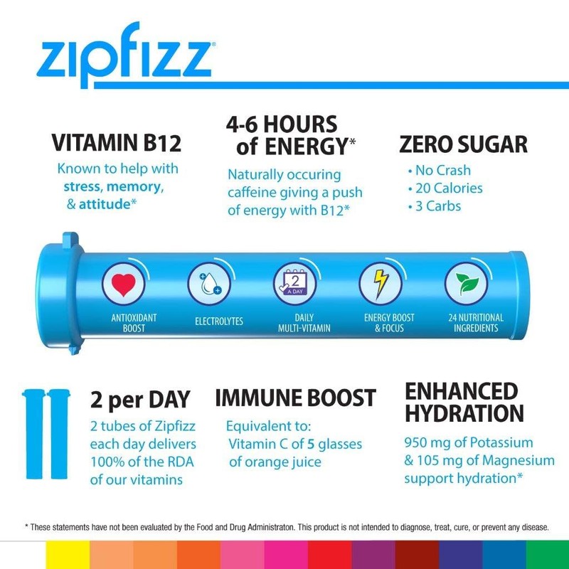 Zipfizz Energy Drink Mix, Electrolyte Hydration Powder with B12 and