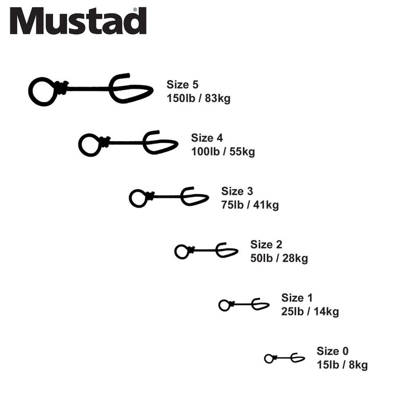 Mustad Fastach Clip/Snap Fishing Terminal Tackle in Black –Size 4