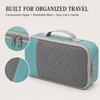 6-Piece Travel Compression Packing Cube Set with Mesh Panels and
