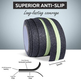 5cm x 5m Non Slip Tape for Stairs and Gaffers