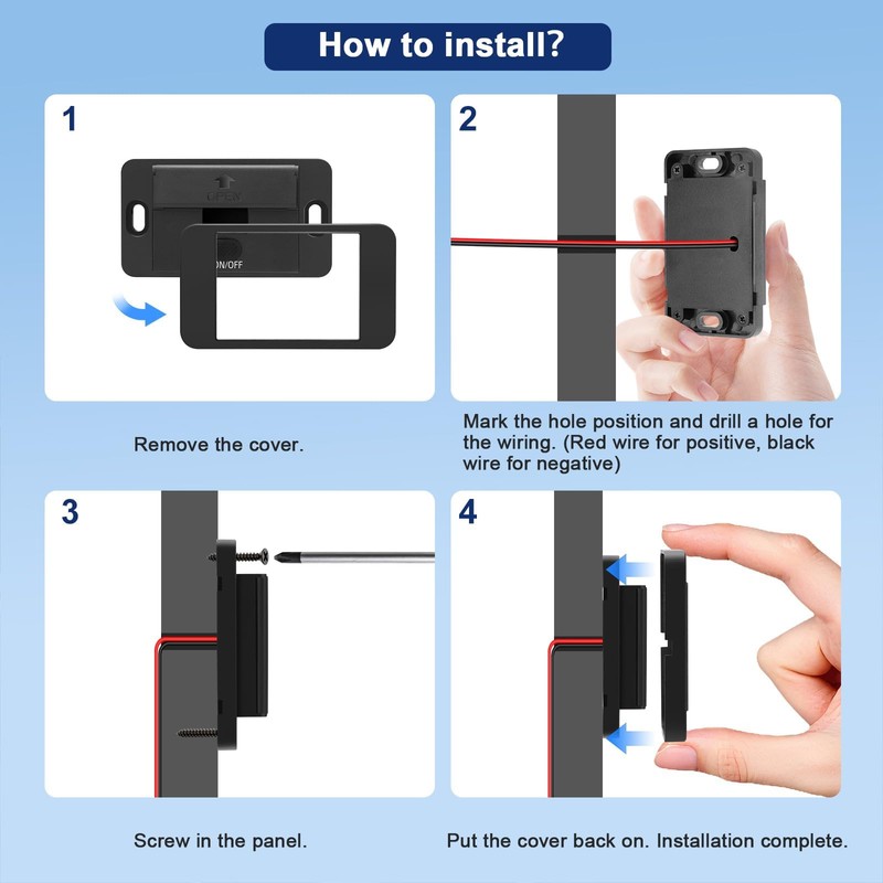 TSV 3 Port 12V USB Outlet Panel Wall Mount, 36W