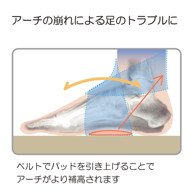 Bamboo Tiger Sofrull Fur Arch High Pad Navy Size LL