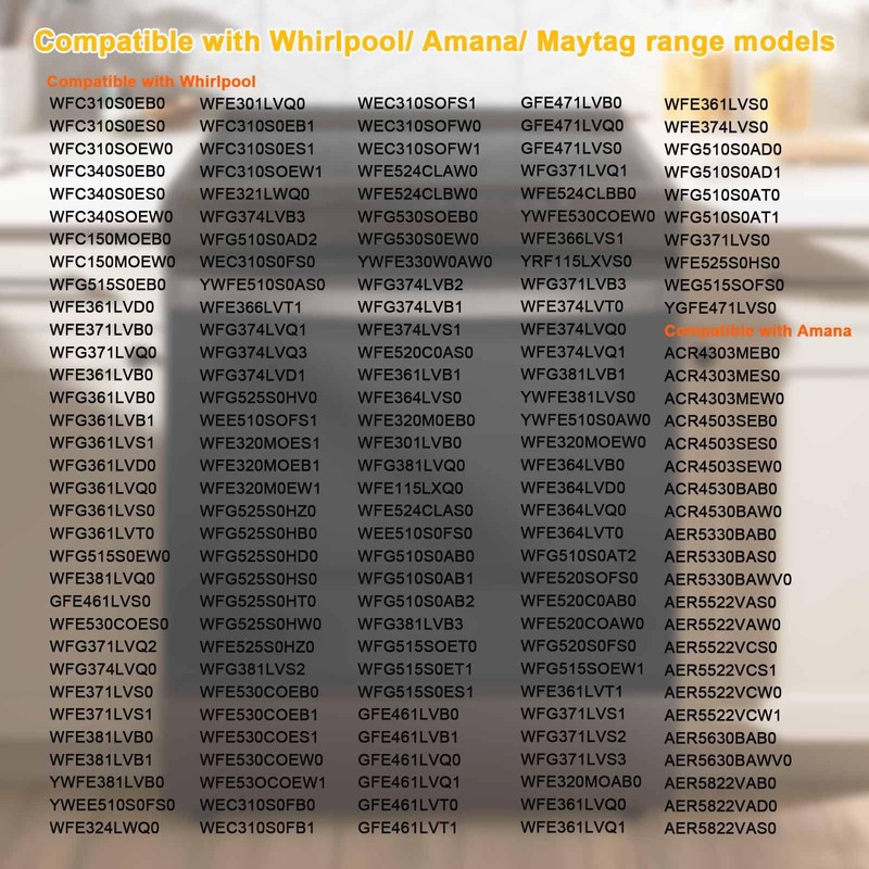 WPW10310922 Range Oven Door Vent Trim Compatible with Whirlpool/Amana/Maytag Range,