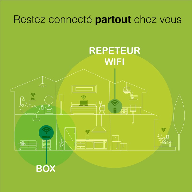 Metronic 495437 WiFi Repeater 300 Mbps with On/Off Switch