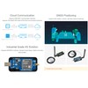 SIM7600G-H 4G DONGLE with Antenna, Industrial Grade 4G USB/UART, Communication
