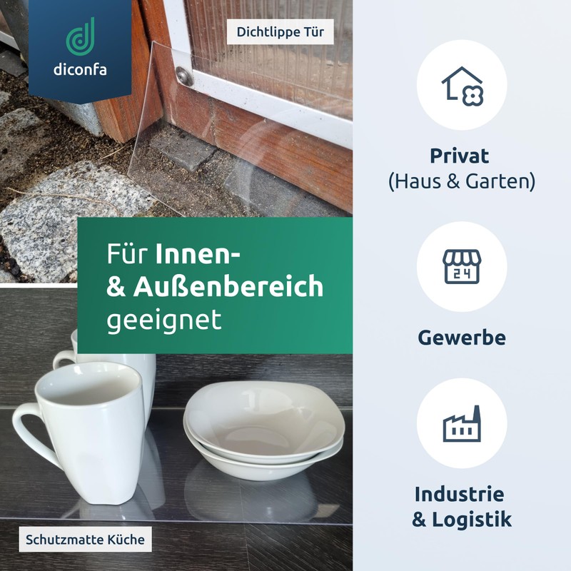 diconfa PVC Strips Transparent 300 mm Width 30 cm Width