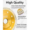 ZORUNNA Diamond Saw Blades,Super Thin 4.5" Diamond Blade for Grinder,