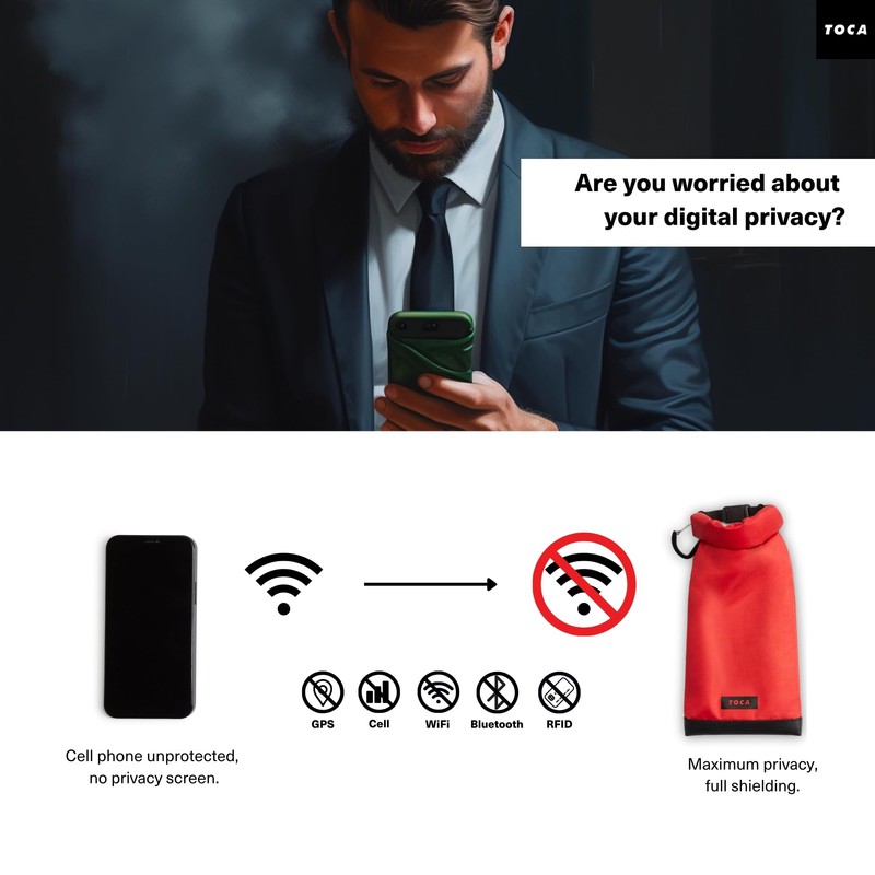 TOCA No Signal Sleeve - RFID Blocking Faraday Bag, Keyless